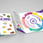 Smaak Kompas